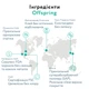 Підгузки Offspring 9355465000470 (DP-OI-FPT-M3P) - зображення 6