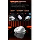 Ігрова миша MEETION Wired, 2.4G, Bluetooth Gaming mouse GW32, 7 Keys, 8000dpi, 700mAh, 35-115h, RGB, white - зображення 16