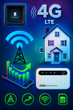 4G мобильный интернет за городом комплект Olax MF985 и планшетная антенна мимо 18 дб - изображение 1
