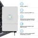 Система хранения энергии DEYE SUN-8K-SG01LP1-EU-2DE10.24K-LFP 8000W 10.24kWh 2BAT LiFePO4 6000 циклов - изображение 5