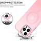 Чехол Wave Premium Matte Insane Guard case with MagSafe (TPU+PC) для Apple iPhone 14 Pro 6.1" Pink - зображення 4