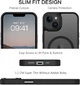 Чохол Wave Premium Matte Insane Guard case with MagSafe (TPU+PC) для Apple iPhone 13 14 6.1" Black - изображение 7