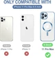 Чохол Wave Premium Metal Shining case with MagSafe (TPU) для Apple iPhone 11 Pro Max 6.5” Light Blue - изображение 7