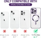 Чохол Wave Premium Metal Shining case with MagSafe (TPU) для Apple iPhone 13 Pro Max 6.7” Deep Purple - изображение 7