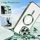 Чохол Wave Premium Metal Shining case with MagSafe (TPU) для Apple iPhone 16 Pro 6.3” Green - изображение 5