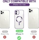 Чохол Wave Premium Metal Shining case with MagSafe (TPU) для Apple iPhone 11 6.1” Deep Purple - изображение 7