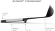 Chochelka Joseph Joseph Elevate silikonowa stalowy uchwyt (10572) 30.5 cm (5028420008753) - obraz 4