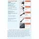 Лодочный электромотор Haswing Osapian E 40 (HE-50702-80E) - изображение 3