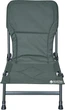 Кресло карповое раскладное Ranger Fisherman Light 72-83 х 42 х 47 см труба 22 мм (RA 2224) - изображение 11