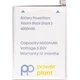 Аккумуляторная батарея PowerPlant Xiaomi Black Shark 2 (BS03FA) 4000mAh (SM220335) - изображение 1