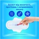 Гигиенические прокладки Always Ultra Super (Размер 2) 32 шт (8700216861199) - изображение 3