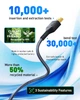 Кабель Maxonar HDMI 2.1 [Certified Ultra High Speed HDMI] 48Gbps 8K@60Hz, 4K@120Hz 3м grey (MH8K3) - зображення 4