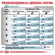 Корм для дорослих собак ROYAL CANIN Роял канін HYPOALLERGENIC SMALL DOG 1.0 кг. - изображение 6