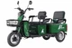 Триколісний електроскутер Ferma Rider 2000W (ЗЕЛЕНИЙ) - зображення 1