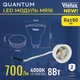 LED модуль QUANTUM MR16 8W 4000K 700Lm VIOLUX ( 818010 ) - изображение 4