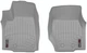 Коврики Weathertech Grey для Jeep Grand Cherokee (WL)(long) 2021→ (комплектация Summit) / (WL) 2021→ (не гибрид)(1 ряд) (WT 4617821) - изображение 1