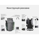 Рюкзак туристический с креплениями для снаряжения Naturehike CNK2450XB023, 20 л, Blue - изображение 5