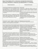 Книга Я досліджую світ. 2 клас. Метод. посібник. Ч. 1 (до підруч. Н.М. Бібік, Г.П. Бондарчук) Ранок Автор - Бібік Н. М., Бондарчук - зображення 4