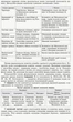 Правознавство. 9 клас. Посібник для вчителя - зображення 4