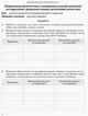 Біологія і екологія (профільний рівень). 11 клас. Зошит для практичних робіт - изображение 3