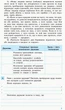 Правознавство. 9 клас. Компетентнісні завдання - изображение 2
