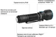 Ліхтар Olight Javelot Matte Black (23704359) - зображення 13