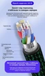 Кабель XON SmartCable Type-C - Type-C PD 100W 2м MaxCharge (SC302C1W2G 3343) Зеленый - изображение 9