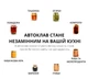 Автоклав бытовой газовый УТех-16 на 20л для консервации - изображение 10