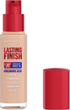 Тональна основа Rimmel Lasting Finish Hydration Boost 35H Spf20 зволожувальна 010 Rose Ivory 30 мл (3616304825026) - зображення 2