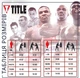 Боксерские перчатки TITLE Boxing Dynamic Strike Black/White 14 oz (бинты 4м. в комплекте) (XDBG 14 BK/WH) - изображение 10
