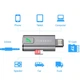 Bluetooth аудіо ресівер Earldom ET-BR12 BT5.3/USB/3,5mm/TF_old_old Card (Чорний) - изображение 2