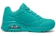 Кроссовки Skechers Stand On Air Turquoise 73690-TURQ 36 - изображение 2