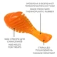 Игрушка для собак WAUDOG Fun Durable Окорок, термопластичная резина, 190 мм, оранжевый - изображение 2
