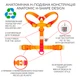 Шлея для собак анатомічна H-подібна WAUDOG Nylon Recycled з QR-паспортом, градієнт, пластиковий фастекс, помаранчевий, розмір M - зображення 4