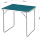 Stół kempingowy Nils Camp NC3401 składany 80 x 60 x 70 cm Niebieski (5908261681684) - obraz 7