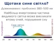Компьютерные очки для защиты от синего света компьютера и телефона BlueRay Shield 99.8% Защиты Регулируемая дужка + Чехол (1214-02) - изображение 6