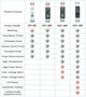 Розумний WiFi автомат Tongou TO-Q-SY1-JW 10A з моніторингом енергоспоживання Tuya - зображення 6