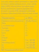 Упаковка енергетичного напою Red Bull Yellow Edition зі смаком тропічних фруктів 0.25 л x 24 банки (9002490228644) - зображення 3