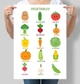 Учебный постер на английском языке Овощи Vegetables А3 30х42 см (D239_А3) - изображение 1