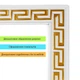 Молдинг Sticker Wall 3000х50х6 мм Белый с золотом SW-00002688 - изображение 5