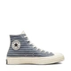 Кеди чоловічі Converse Chuck Taylor Vintage 70 Beyond Retro Stripes HI Egret/Multi 44,5 Мульти A00457C - зображення 1
