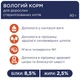 Вологий корм для кішок CLUB 4 PAWS Клуб 4 лапи Premium Sterilised With chicken з куркою 80 гр 24 шт - изображение 5