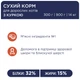 Сухий корм для котів Клуб 4 лапи з куркою CLUB 4 PAWS Premium Chicken 14 кг. - изображение 6