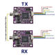 TX RX 1-канальный 1080P AHD видео + UART & TTL & SBUS в оптоволоконный конвертер - изображение 1