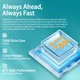 Планшет 10.1" SKYEGG K11 (6+16)/128Gb Android 14 8000 mAh Голубой Б/В - изображение 4