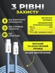 Зарядний комплект JoyPro 20 Ват блок і кабель Type C Білий (PAC-TC-01-W) - зображення 4
