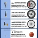 Универсальный беспроводной компрессор-насос с аккумулятором и LED-дисплеем ST-210 3300 мА/ч 150 PSI | поддержка PSI / BAR / KPA / KG/CM² | Для авто, мотоцикла, велосипеда, мячей - изображение 6