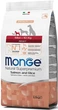 Корм для собак Monge Mini Adult с лососем 2,5 кг - изображение 1