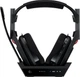 Навушники Logitech Astro A50 Gen 5 Black (939-002224) - зображення 3