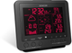 Метеостанція Sencor SWS 9700 (955555911959672) - Уцінка - зображення 11